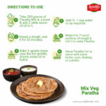 mint-paratha-directions-to-use-suvedfoods